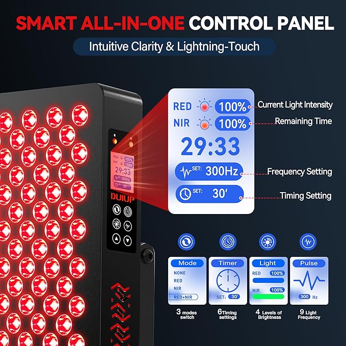 Red Light Therapy Panel, Multiple Adjustable Light Therapy for Body and Face with Timer and Remote, 70 LEDs, Touch Screen Red Near Infrared Light Panel 630-940nm for Skin Health, Energy, Recovery