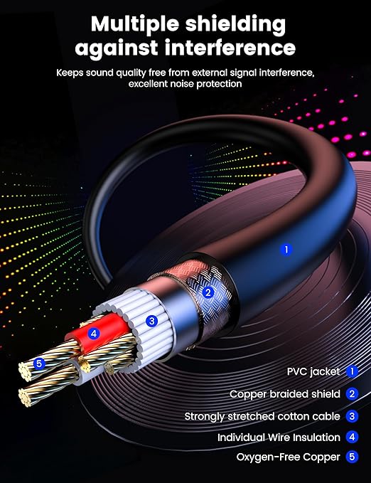 MOSWAG XLR Splitrer 1 Male to 2 Female, (0.25m/0.82 Feet) 3 Pins Dual XLR Female to Male Y Splitter with zinc Alloy Metal connectors for Mixer/Speaker/MlC, PVC Balanced Audio Cable