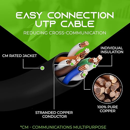 GearIt 10-Pack, Cat5e Ethernet Patch Cable 10 Feet - Image 6