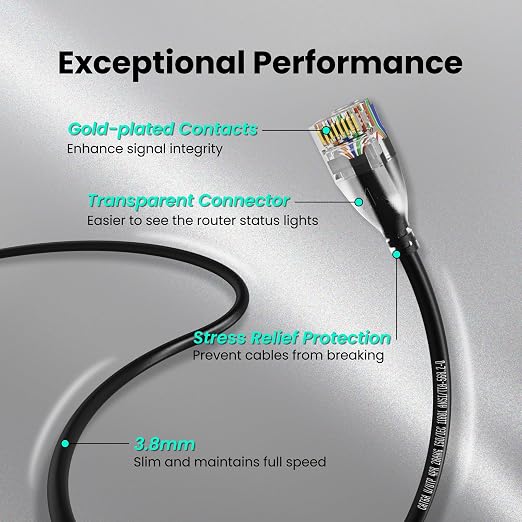 CableGeeker CAT6A Slim Ethernet Cable 25FT, 10Gbps 550MHz High Speed Network - Image 5