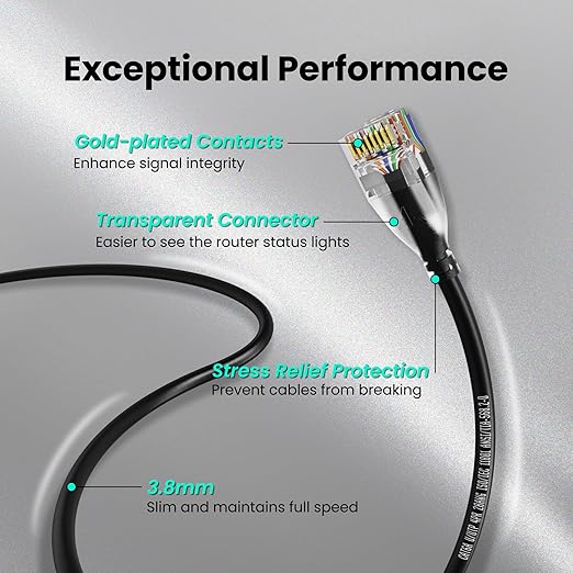 CableGeeker CAT6A Slim Ethernet Cable 100FT, 10Gbps 550MHz High Speed Network - Image 5