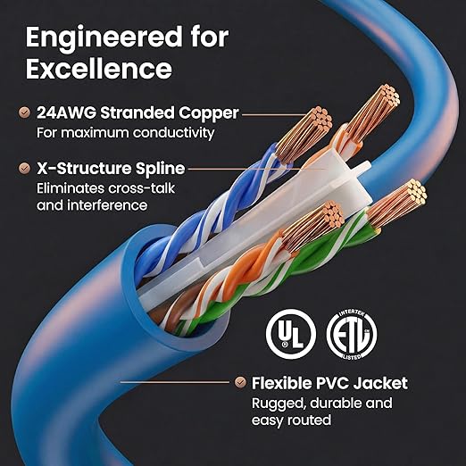 GEARit Cat 6 Ethernet Patch Cable 14 ft Blue - Image 3