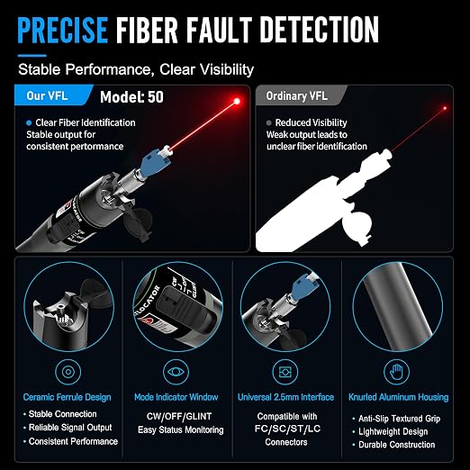Fiber Optic Visual Fault Locator Kit, VFL Pen Compatible - Image 2