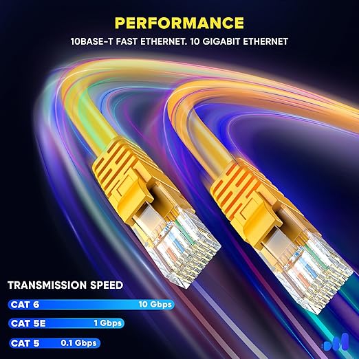 Maximm Cat 6 Ethernet Cable - 2 ft - High-Speed LAN - Image 4
