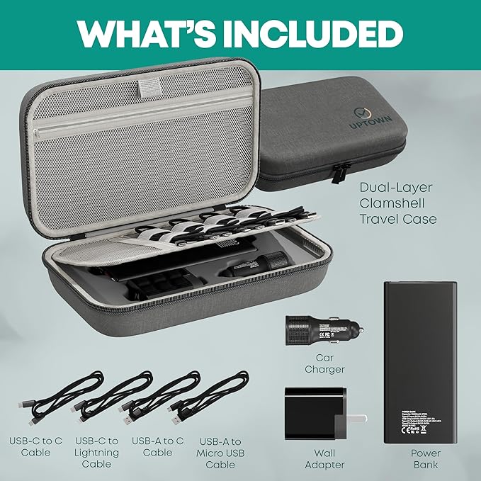 Uptown 7- Piece Travel Charging Tech Bundle – 10,000mAh Portable Charger, 45W GaN Wall Adaptor, 48W Car Charger & 4 Cables with Cord Organizer – Travel Essentials for Phones, Tablets & Laptops