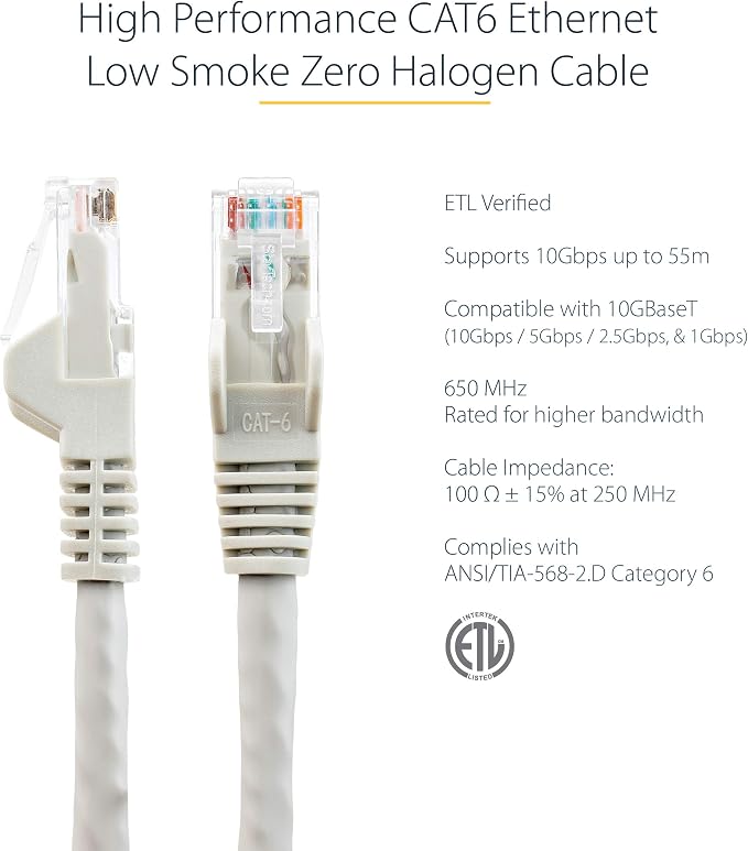 StarTech.com 6in CAT6 Ethernet Cable - Image 2
