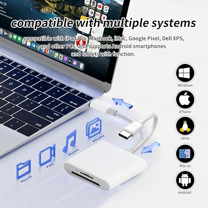 2IN2 SD Card Reader, USB C SD Card Reader - Image 6