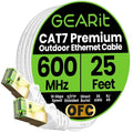 GEARit Cat7 Outdoor Ethernet Cable SFTP Shielded Foil Twisted Pair, Pure Copper by GEARit