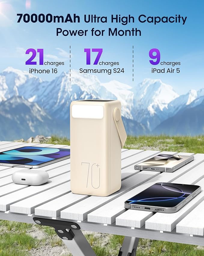 Aterob Portable Charger Power Bank 70000mAh, 22.5W Fast Charging USB C Battery Pack, 3 Outputs, LED Display & LED Light, External Huge Capacity Battery Bank for iPhone, Samsung, iPad, Camping Picnic