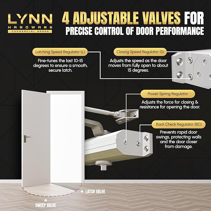 LYNN HARDWARE Medium/Heavy Duty Automatic Door Closer (Silver) - Commercial Grade, Contractors Choice, Adjustable Speed & Force, 3 Mounting Options, 3 Hour Fire Rated (DC7016 Model)