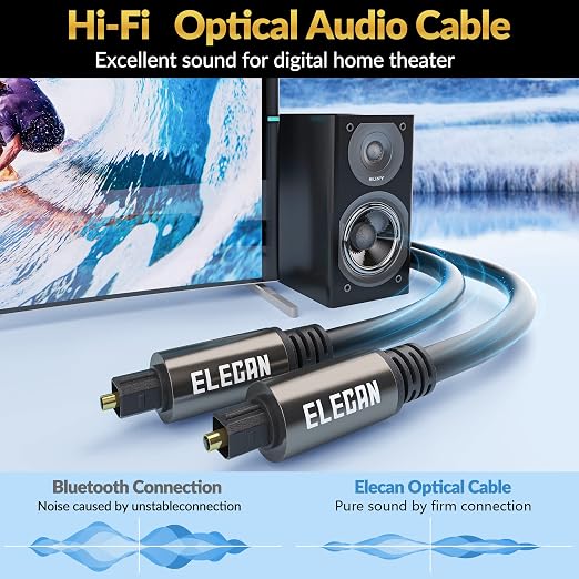 Elecan Optical Audio Cable 8 Ft/2 Pack Digital Audio Toslink Cable Cord-Fiber - Image 4