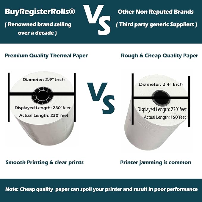 3 1/8 x 230 Thermal Paper Receipt Rolls fits all Clover POS Cash Register - Image 2