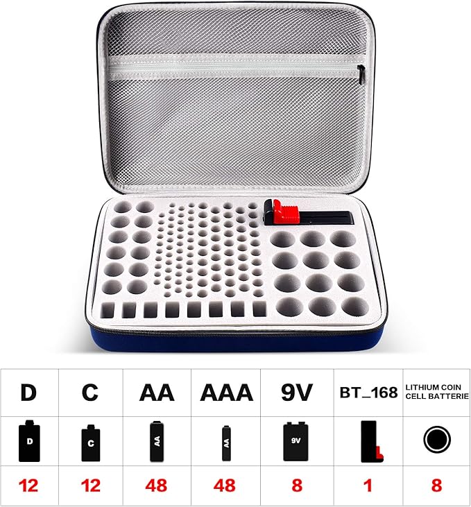 Battery Organizer Storage Holder, Batteries Storage Containers Box with Battery Tester Checker. Holds 150+ Batteries AA AAA 9V C D Lithium 3V LR44 CR2016 CR1632 CR2032 CR2025 (Not Includes Batteries）