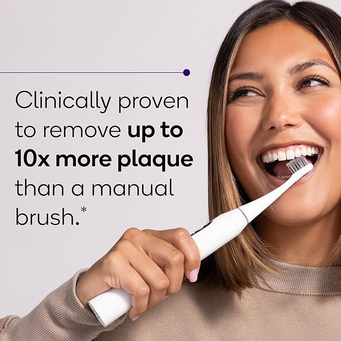 Burst Pro 2.0 Sonic Toothbrush for Adults (Rose Gold) | Electric Toothbrush with Smart Pressure Sensor | Soft Bristles | 5 Modes/Refined Scoring System | USB-C Charging | Magnetic Wall Mount
