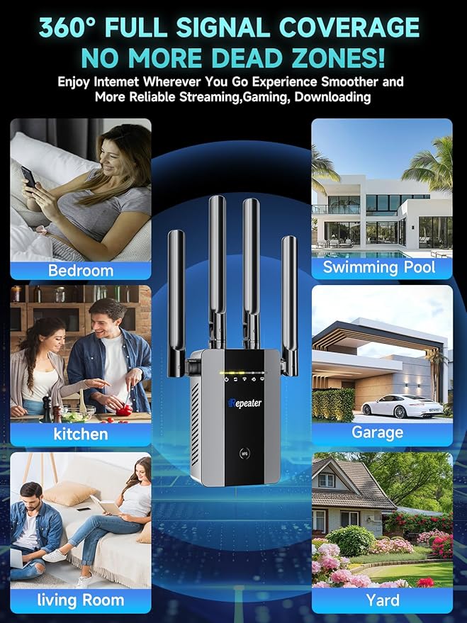 2026 New WiFi Extender Signal Booster for Home, 15715sq.ft Long Range WiFi Repeater Wireless Routers Signal Amplifier, Mesh WiFi 15X Faster Access Point with Ethernet Port, Easy Setup, 5 Working Mode