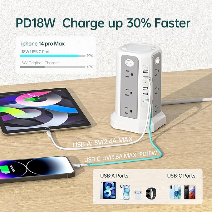 Surge Protector Power Strip Tower with PD18W USB C Port,10FT Extension Cord with 12 AC Mutiple Outlets 5 USB Charging Ports, PASSUS Power Tower Surge Protection for Home Office Dorm Room