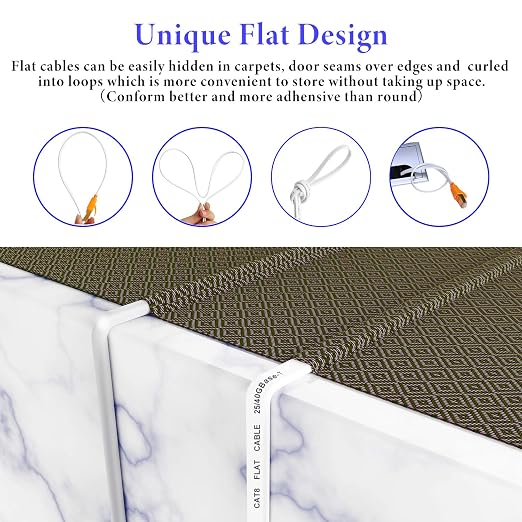 Smolink Ethernet Cable 35 FT, Cat 8 Ethernet Cable 2000Mhz 40Gbps, Internet - Image 4
