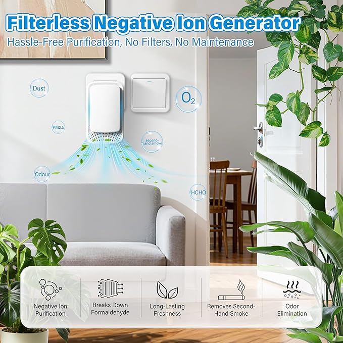 Plug-In Ionic Air Purifier 4 Pack, Silent Filterless Ionizer for Home, Bedroom, and Office – Helps Reduce Pet Odors, Dust, and Smoke