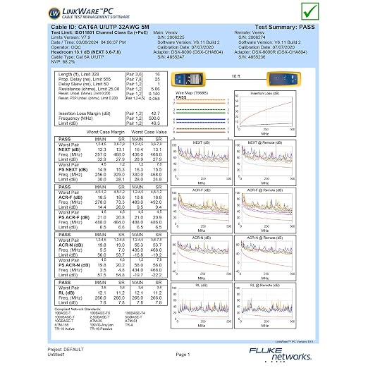 Everest Ultra Slim Cat6a Ethernet Patch Cables 6ft Red - Image 8