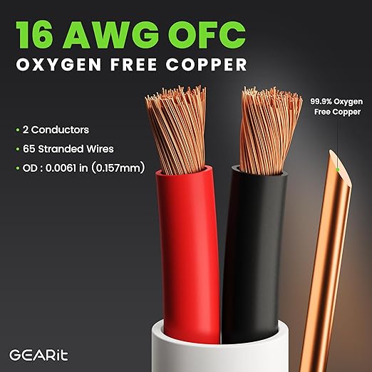 GearIT 16/2 Speaker Wire (100 Feet) 16AWG Gauge - in Wall Audio Speaker Wire Cable / CL2 Rated / 2 Conductors - OFC Oxygen-Free Copper, White 100ft