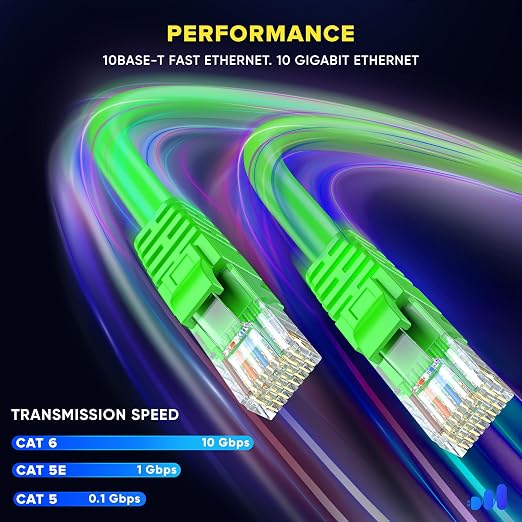 Maximm Cat 6 Ethernet Cable - 40 ft - High-Speed LAN - Image 4