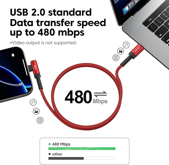 USB C Cable [2Pack, 6.6ft] 240W Fast Charging Type C Cord, Nylon Braided USB 2.0 Cable for iPhone 17 16 15 Pro Plus Pro Max Air, iPad Pro, Samsung Galaxy S24 S23, Switch, MacBook Pro, Pixel-Red