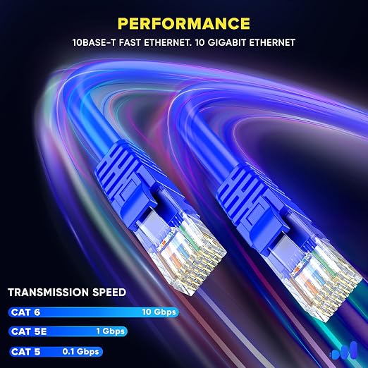 Maximm Cat 6 Ethernet Cable 8 ft - Image 4