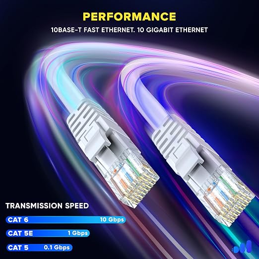 Maximm Cat 6 Ethernet Cable 250 ft - Image 4