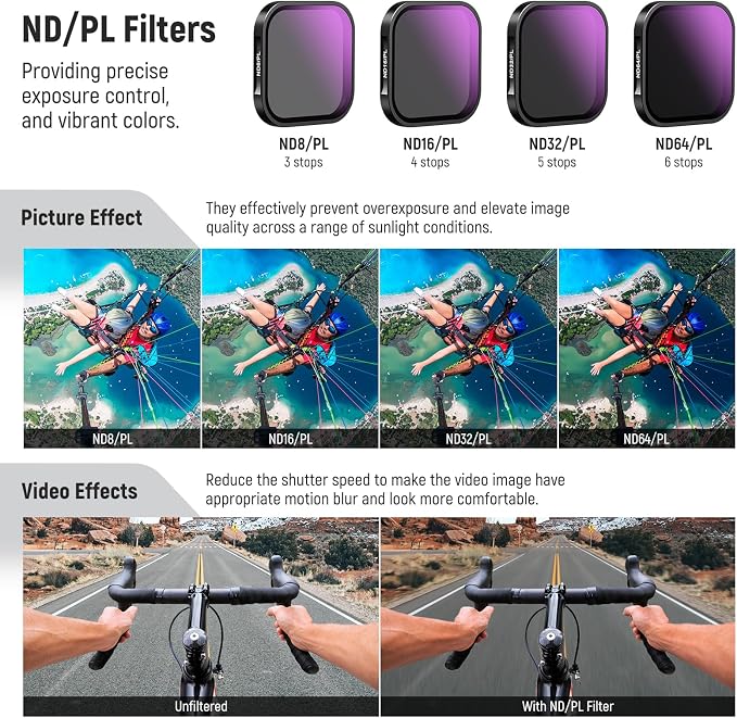 NEEWER ND/PL Filter Set Compatible - Image 4