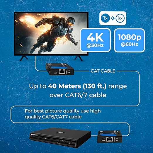 OREI HDMI Over Ethernet Extender Over Single CAT6/7 Ethernet Cable 4K@30Hz Up to 130 ft & 1080p Up to 230 ft (EX-230PRO)