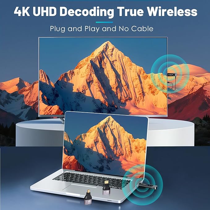 Wireless HDMI Transmitter and Receiver Adapter,4K UHD Plug & Play No App/WiFi Needed,5G Transmitter & Receiver for Meetings & Classrooms,from Laptop to TV Monitor Projector,Supports iOS,Windows,Mac