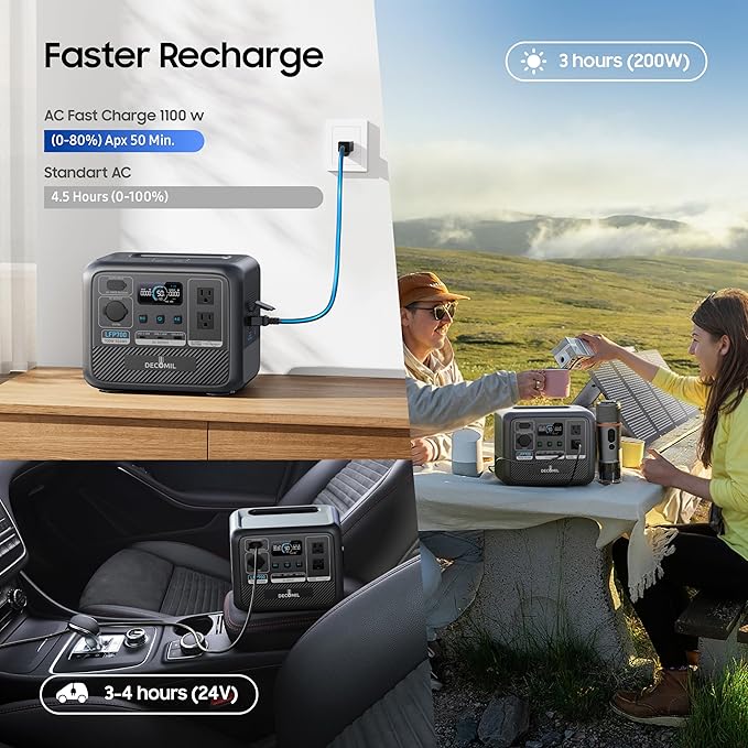 DECOMIL LFP700 Portable Power Station, 504Wh LiFePO4 Battery, 700W AC Output (1200W Peak), Wireless Charging, 80% in 50 Min, Solar Generator for Camping, Emergency, Home Backup (Solar Optional)