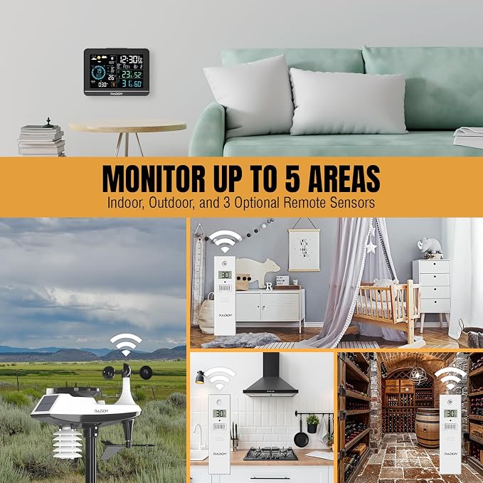 Raddy UV-6 Professional Weather Station - Image 4