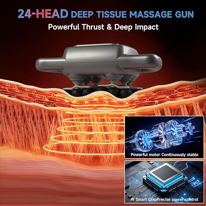 Fakosre 24 Haed Massage Gun, Massage Gun Deep Tissue with 9 Modes 99 Intensities, Quiet Multi Head Massage Guns for Backs, Shoulders, Legs, Foot and Full Body Muscle Pain Relief