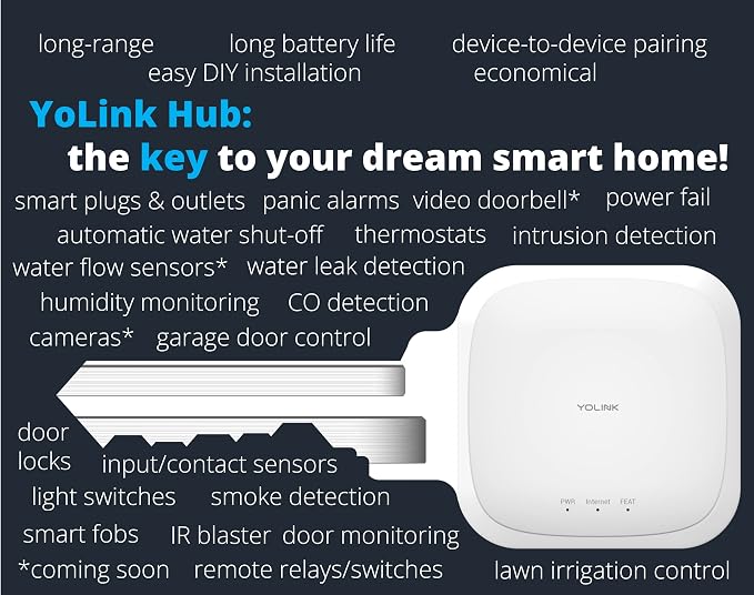 YoLink Smart Power Fail Alarm, AC Power Outage Alert, LoRa Long-Range Wireless - Image 6