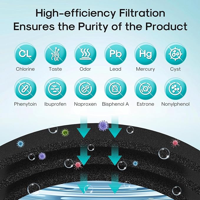 ICEPURE DA29-00003G Remove PFOA&PFOS, NSF/ANSI 401&473&53 Replacement for Samsung DA29-00003A, Aqua-Pure Plus DA29-00003B, HAFCU1, RSG257AARS RF267AERS, HDX-FMS-1 Refrigerator Water Filter, 4PACK