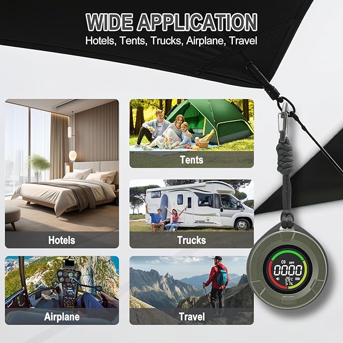 3-in-1 Portable Carbon Monoxide Detectors for Travel, Temp/Humidity Sensor, 140H Standby, Rechargeable Carbon Monoxide Monitor Alarm with Magnetic Back, CO Detector for Home/Camping/Travel/RV/Car