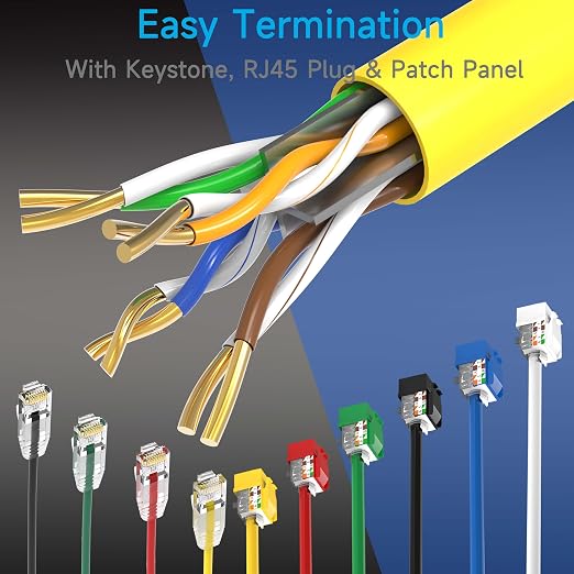 Cat6 Ethernet Cable 1000FT Channel Test Pass, Cat6 1000ft Ethernet Cable 23AWG - Image 5