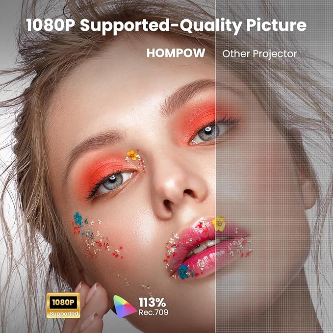HOMPOW Mini Projector with Two -Way Bluetooth, Portable Projector for Home Theater Use, Support 1080P for Outdoor Projector/Movie Projector Compatible with HDMI, USB, Laptop, TV Stick (White)