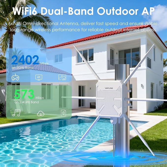WAVLINK AX3000 Outdoor WiFi 6 Extender, Long Range Outdoor Access Point - Image 2