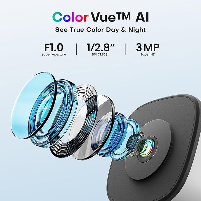 HOMIQ LIFE Window Security Camera 2K, Indoor WiFi Cameras 2.4GHz/5GHz, 2 Pack with Colorvue AI Color Night Vision, Person Detection with Auto-Focus, 24/7 Recording Compatible with Alexa & Google Home