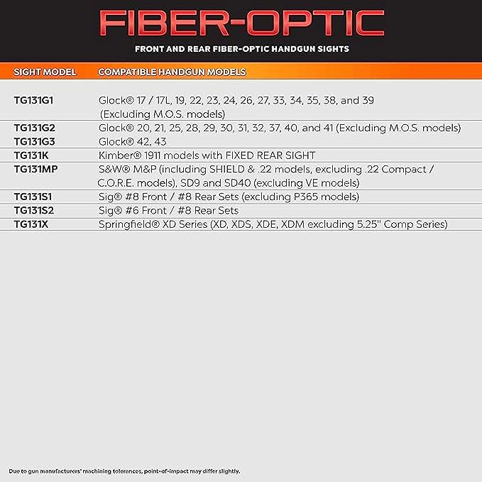 TRUGLOFiber Optic Sights - Image 6
