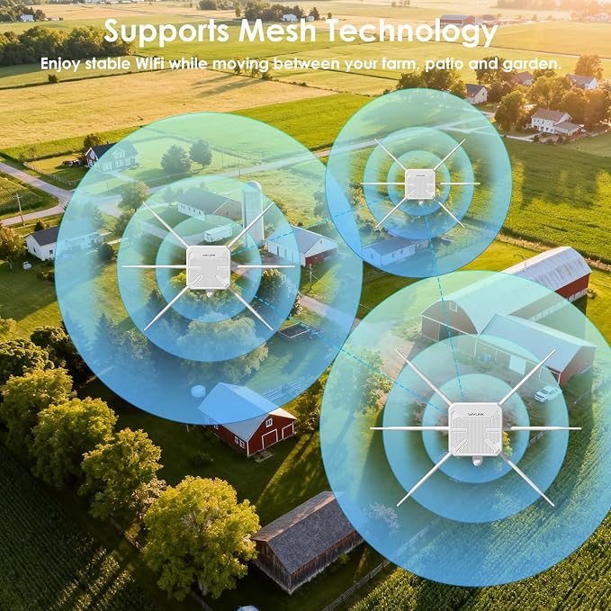 WAVLINK AX3000 Outdoor WiFi 6 Extender, Long Range Outdoor Access Point - Image 3