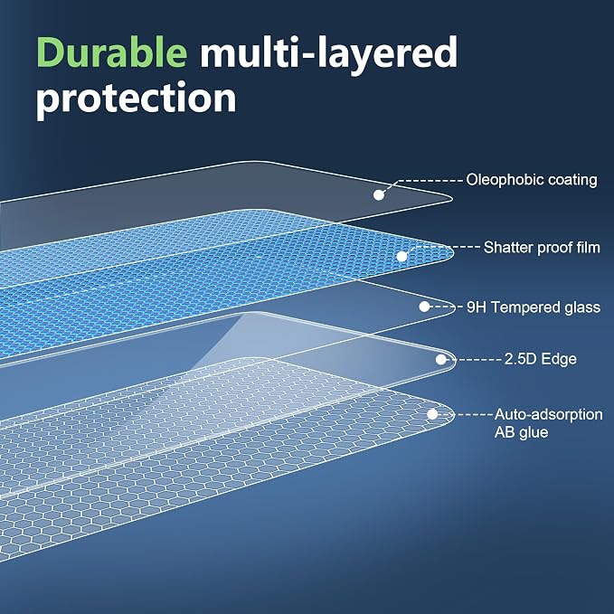 for Samsung Galaxy Z Flip 7 Screen Protector Ultra HD Tempered Glass flim - Image 5