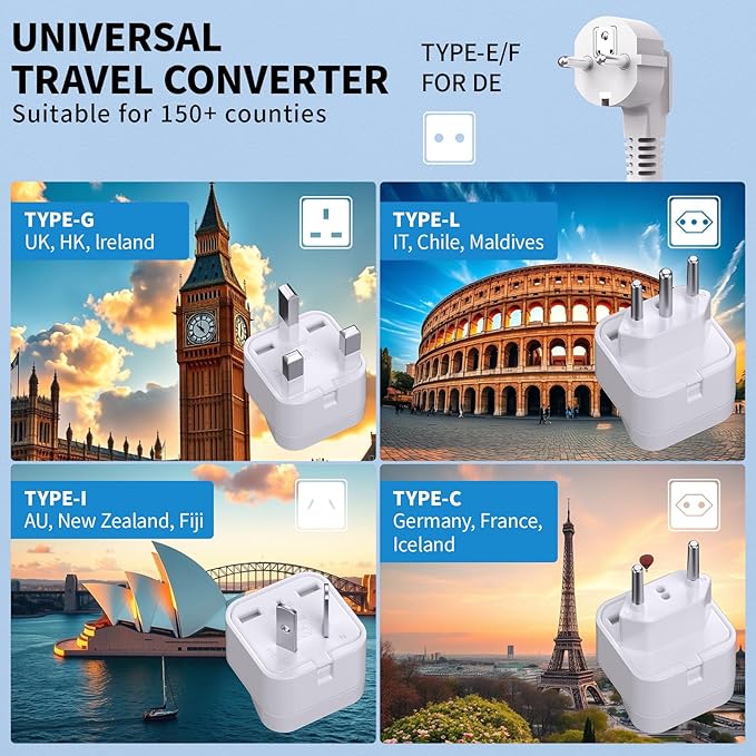 TREVOLTY 2000W Voltage Converter US to Europe for Hair Dryer, 220V to 110V Converter for European Travel with 3 AC 2 USBC 2 USBA Ports, European Travel Plug Adapter with Type C/G/I/L Power Plug