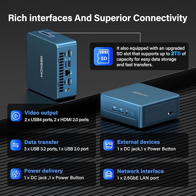 GEEKOM Low Power Mini PC(3-Year Coverage) IT12[Best Intel NUC12 Alternative] with Intel i7-1260P Mini Computers,32GB RAM/1TB SSD(Expandable, Not LPDDR) Windows 11 Pro Desktop PC,USB 4/8K/SD(UHS-II)