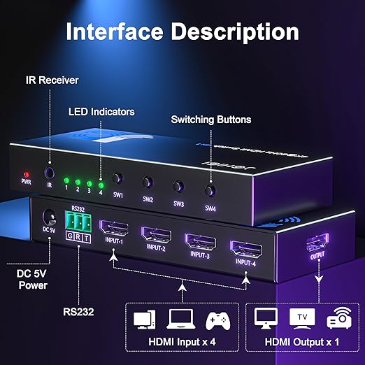 HDMI Switch 4 in 1 Out 4K@60Hz, 4 Ports HDMI Switcher Splitter Selector with Remote, Support HDCP 2.2 HDR 10+ Dolby Vision/Atmos 18Gbps CEC for Apple TV Game PC PS4 5 Pro Xbox Roku