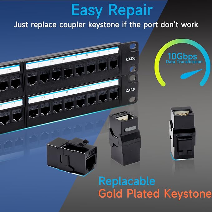 48 Port RJ45 Cat6 Patch Panel, 19 Inch, Easy Install & Repair, Rack Mountable - Image 5
