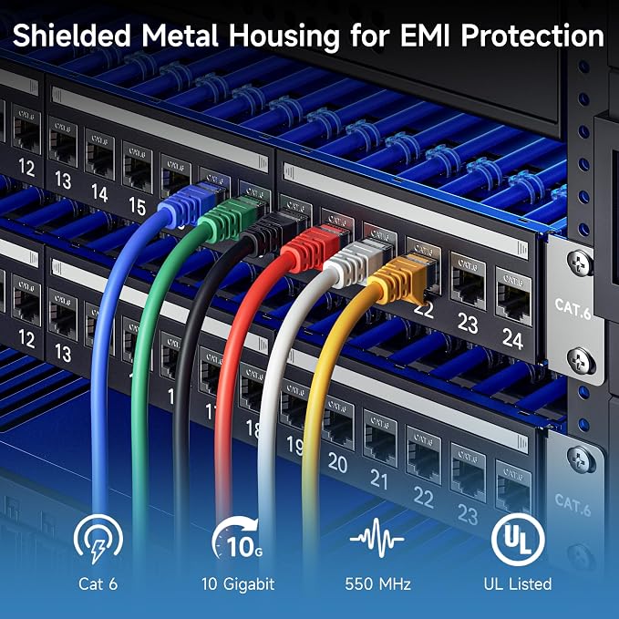 Cable Matters 5-Pack 10Gbps Shielded Cat 6 Keystone Coupler - Image 3