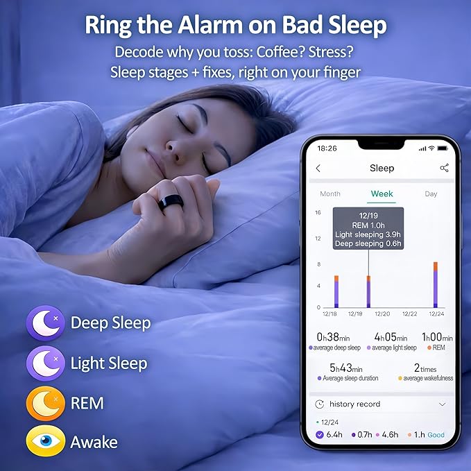 Smart Ring Health & Fitness Tracker for Men & Women, Heart Rate, SPO₂, Sleep & Activity Monitoring, IP68 Waterproof, Long Battery Life, Family Care Mode, No Subscription Fee (Black, 12)